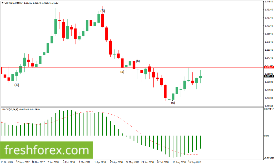 Sell the cable from 1.33042.
